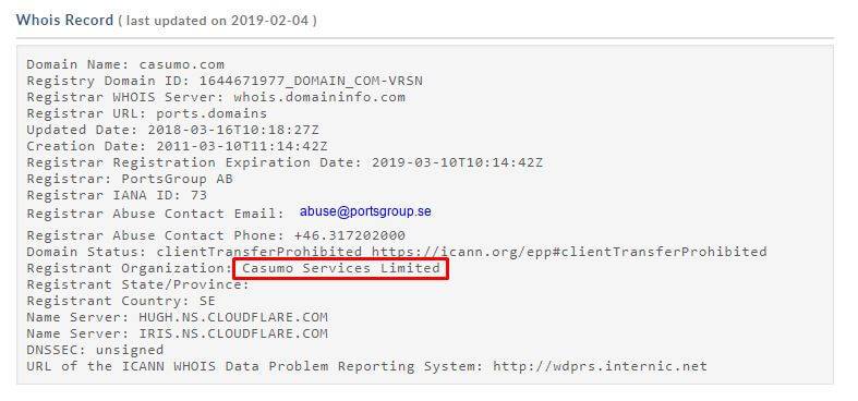 Whois information about the owner of real money casino.